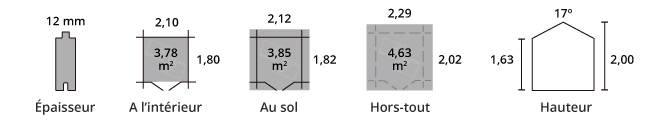 Fiche technique abri Lode Hortum